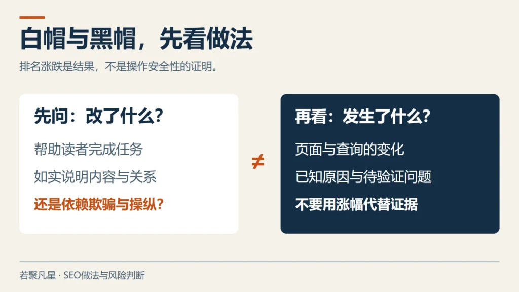 区分优化做法的政策风险与排名结果的判断示意