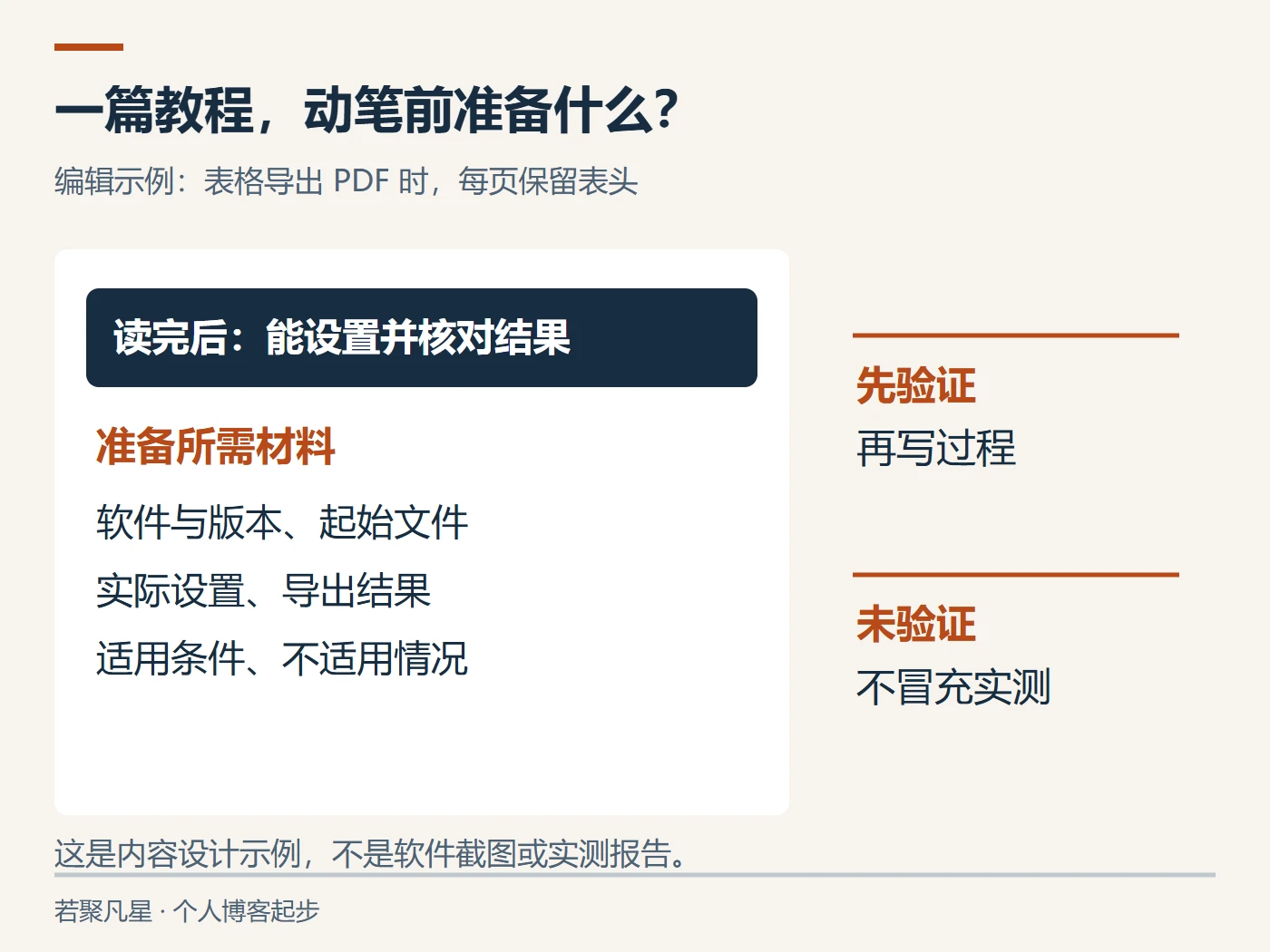 表格导出教程的读者结果材料与适用边界示例